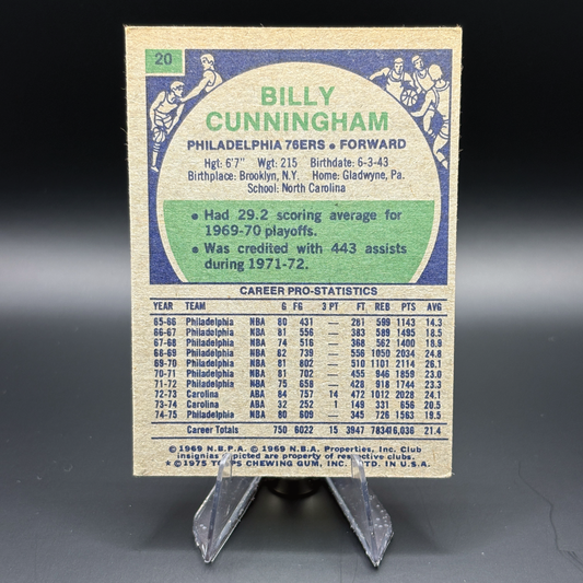 Billy Cunningham (HOF) - 1975 Topps #20