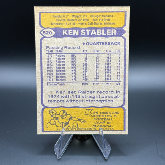 Ken Stabler (HOF) - 1979 Topps #520