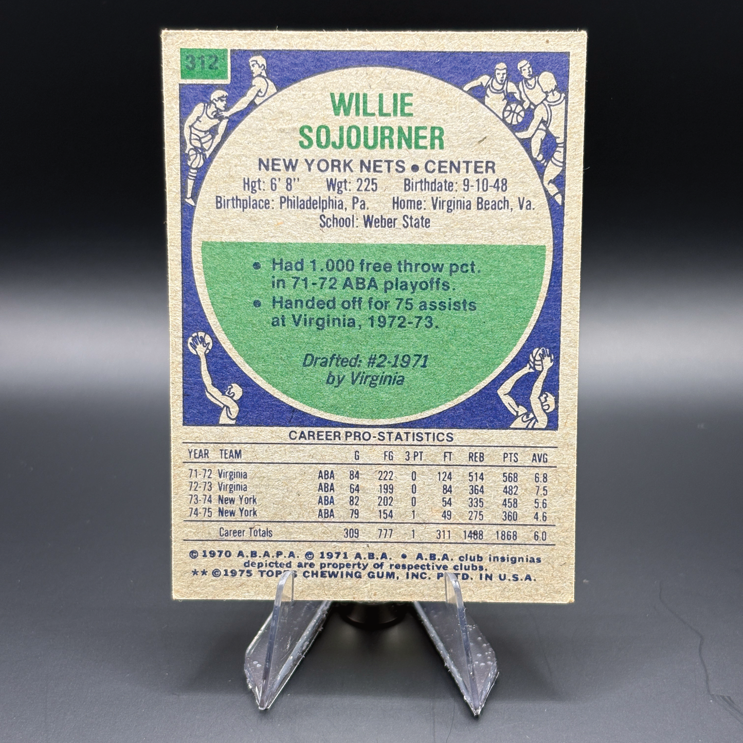 Willie Sojourner - 1975 Topps #312