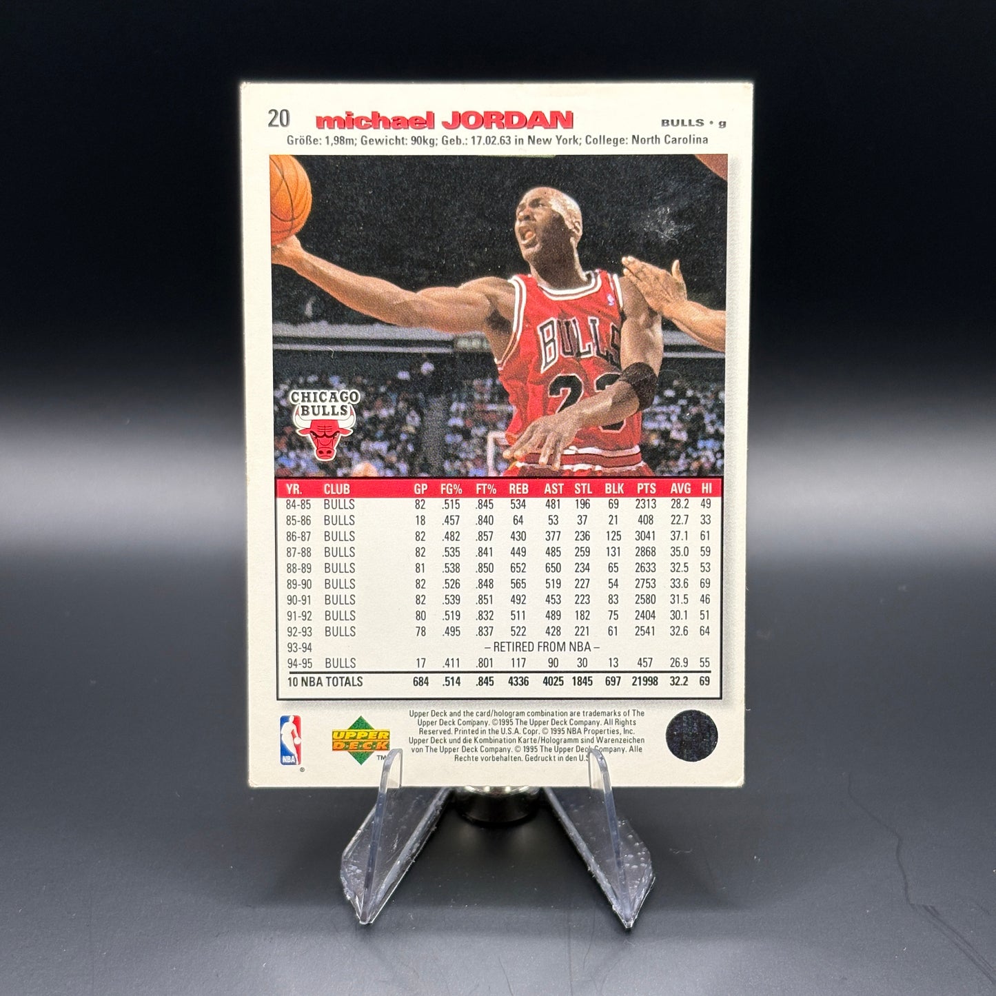 Michael Jordan & More (German Print Rare Set) - 1995 Upper Deck #20 #37 #72 #168
