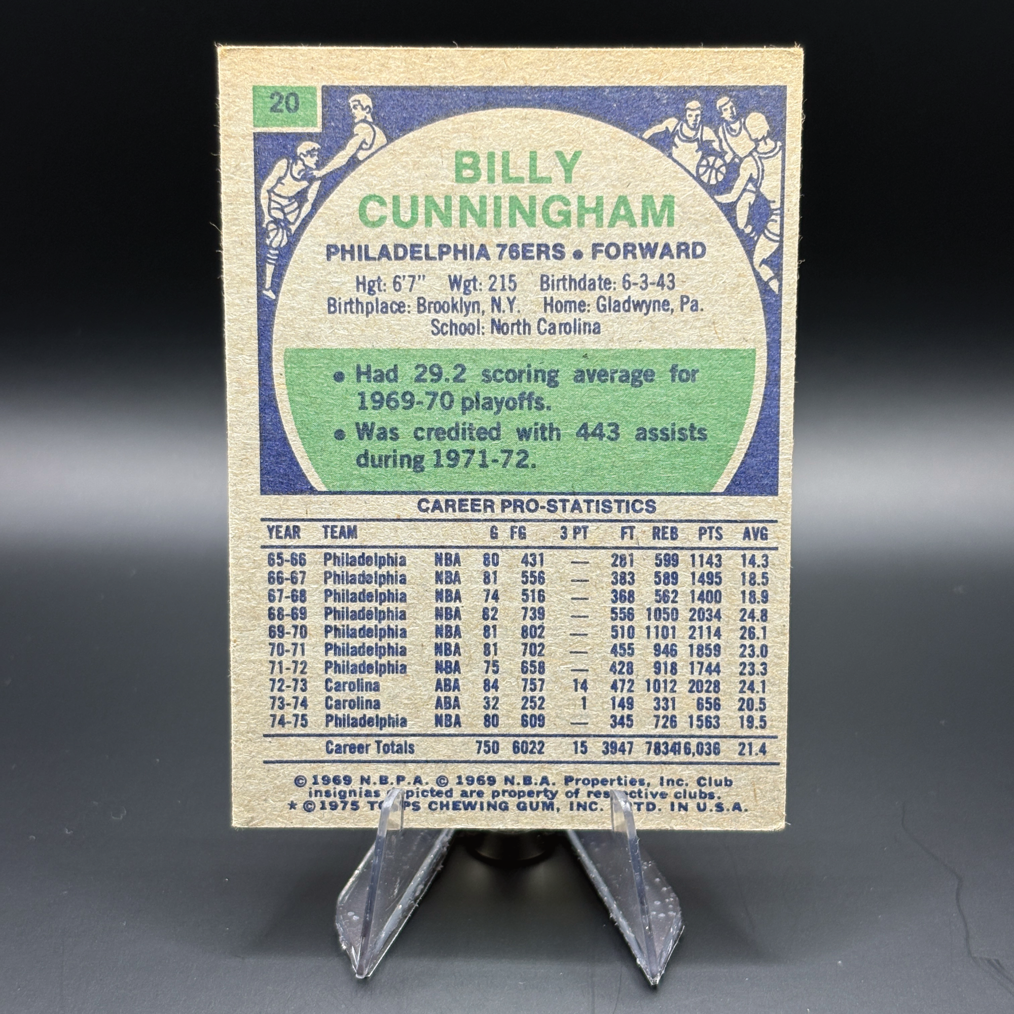 Billy Cunningham (HOF) - 1975 Topps #20