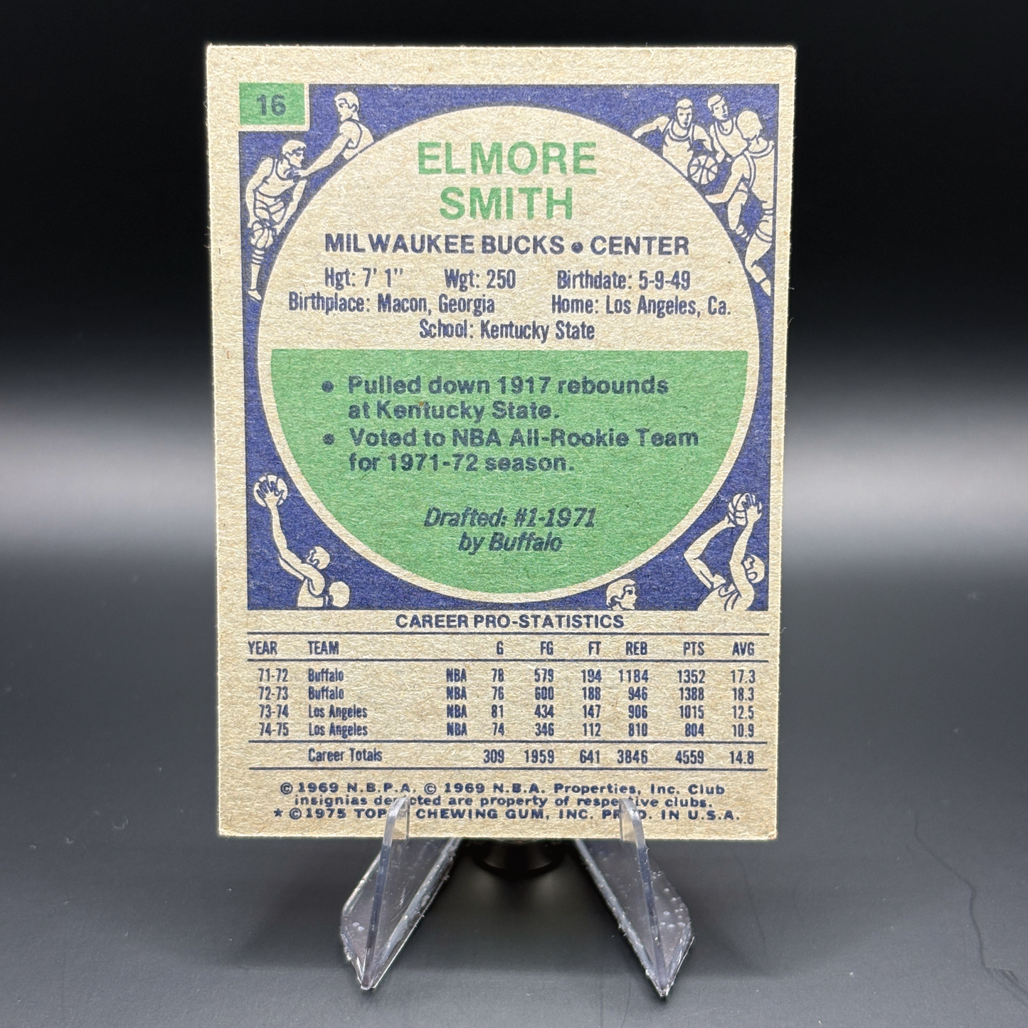 Elmore Smith - 1975 Topps #16
