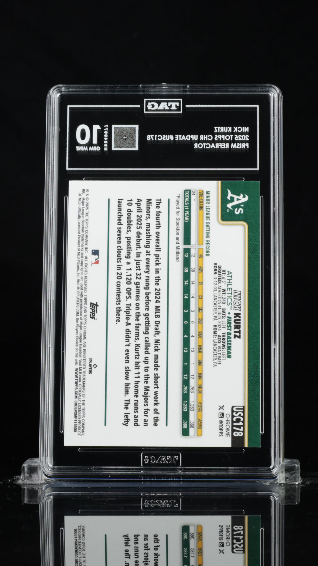 Nick Kurtz (Prism Refractor) - TAG 10 - 2025 Topps Chrome Update #USC178