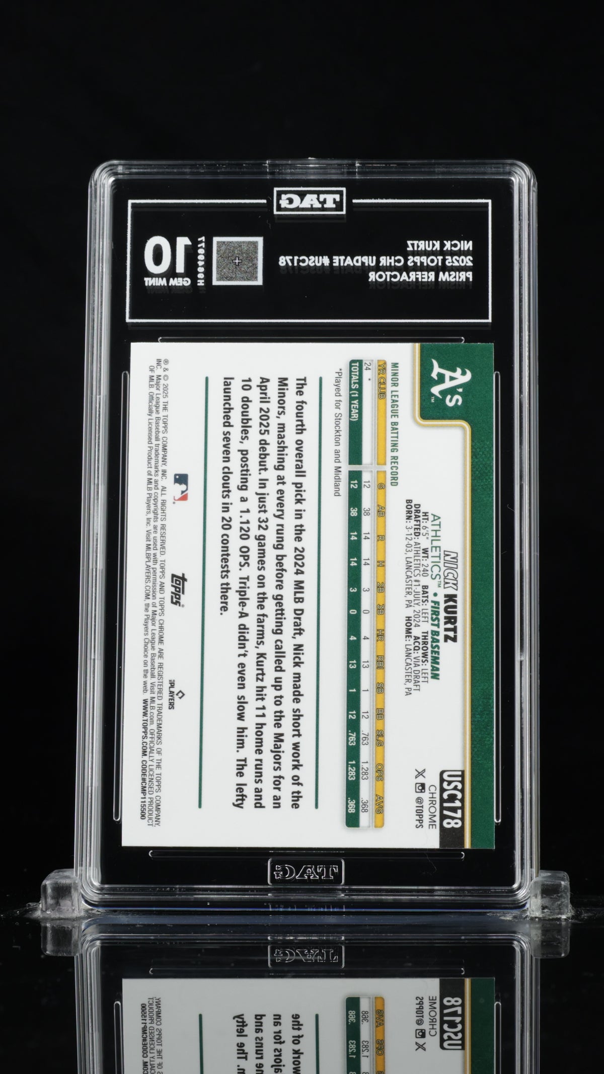Nick Kurtz (Prism Refractor) - TAG 10 - 2025 Topps Chrome Update #USC178