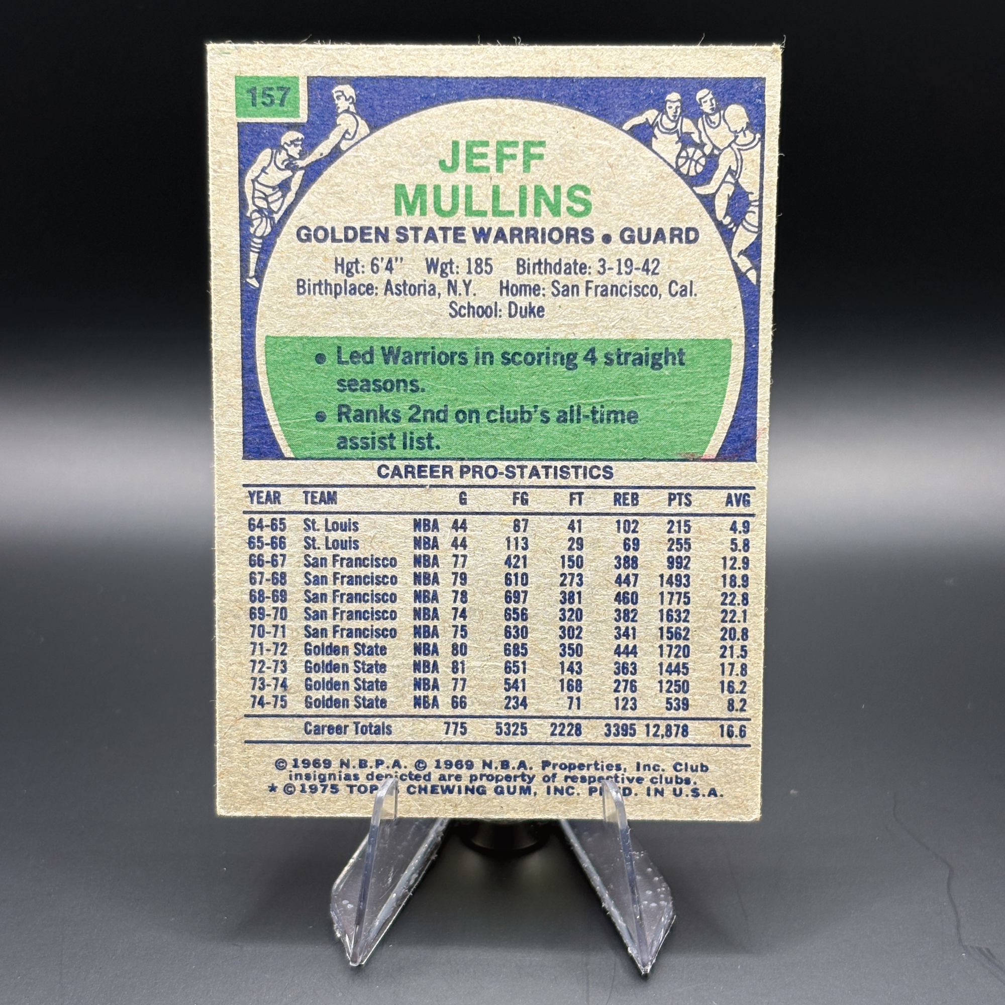 Jeff Mullins - 1975 Topps #157