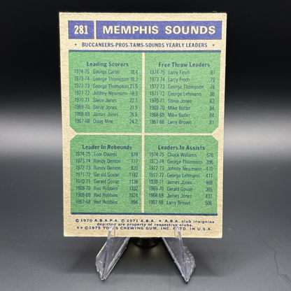 Memphis Sounds Team Leaders - 1975 Topps #281