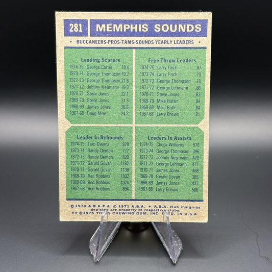 Memphis Sounds Team Leaders - 1975 Topps #281