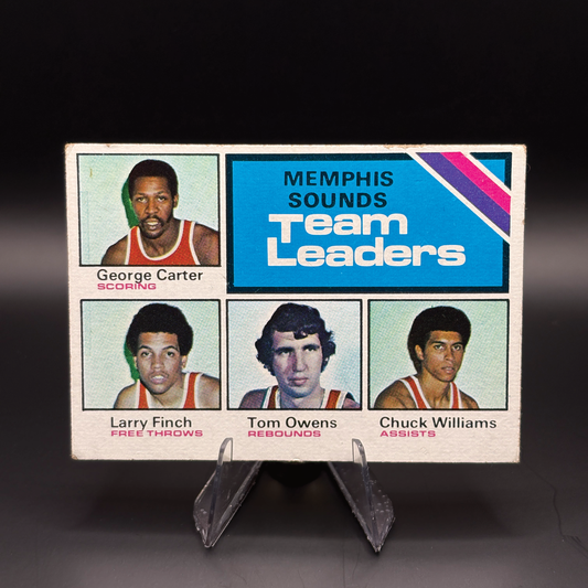 Memphis Sounds Team Leaders - 1975 Topps #281
