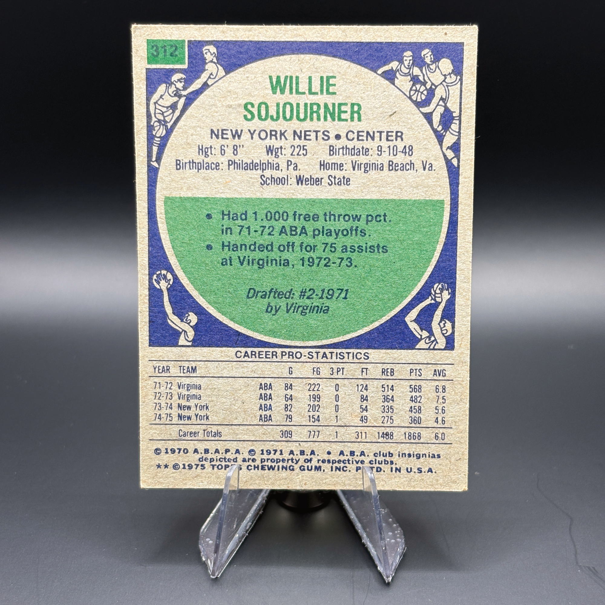 Willie Sojourner - 1975 Topps #312