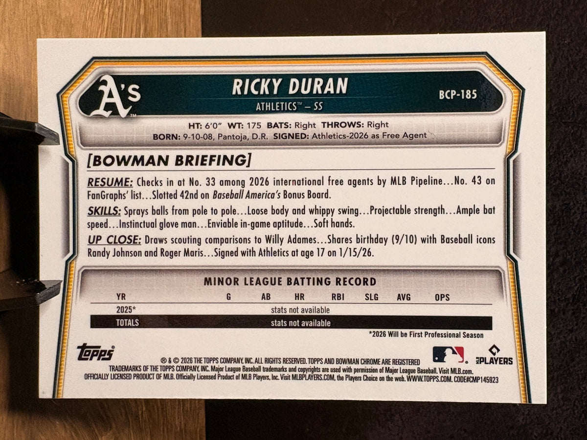 Ricky Duran (Purple RayWave Refractor /250) - 2026 Bowman Chrome Chrome #BCP-185 Baseball trading card, back