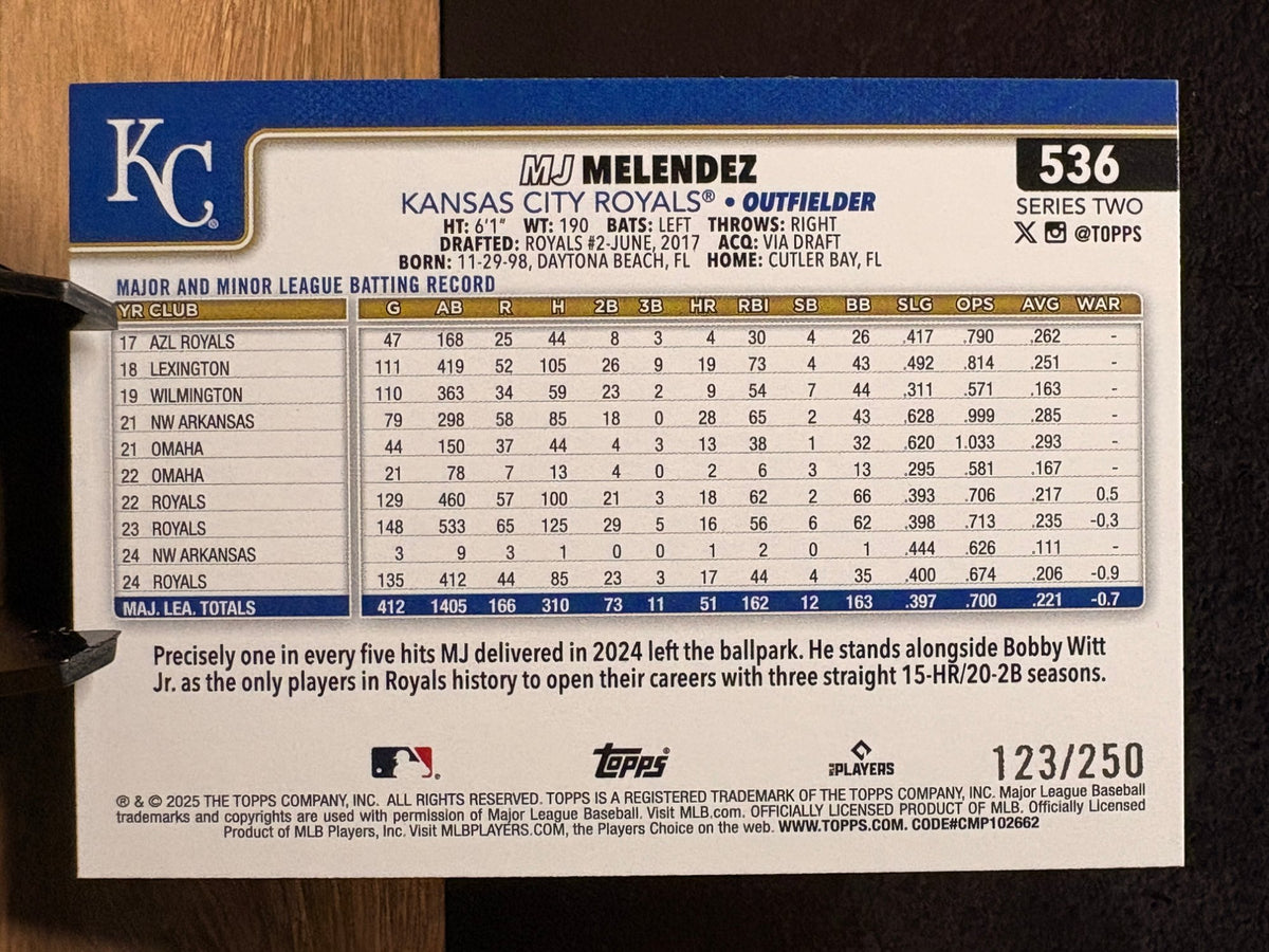 MJ Melendez (Purple Holo Foil /250) - 2025 Topps Series Two #536 Baseball trading card, back
