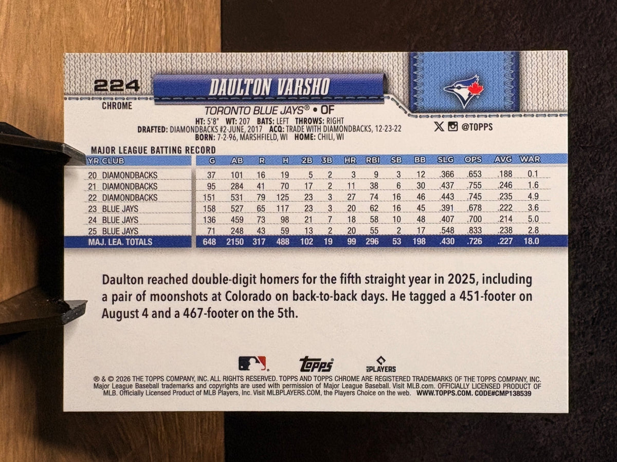 Daulton Varsho (X-Fractor) - 2026 Topps Chrome #224 Baseball trading card, back