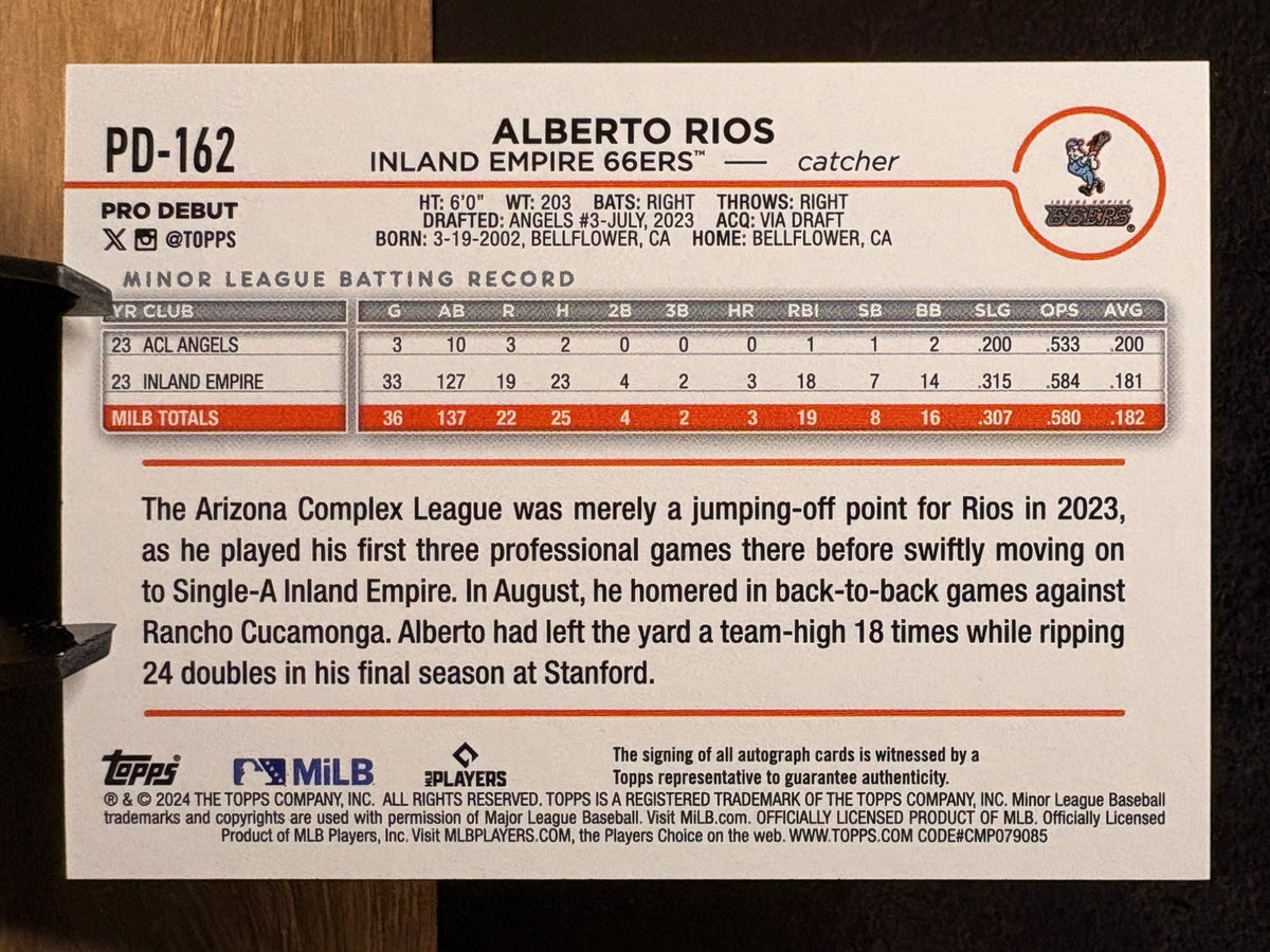 Alberto Rios - 2024 Topps Pro Debut Autographs #PD-162 Baseball trading card, back