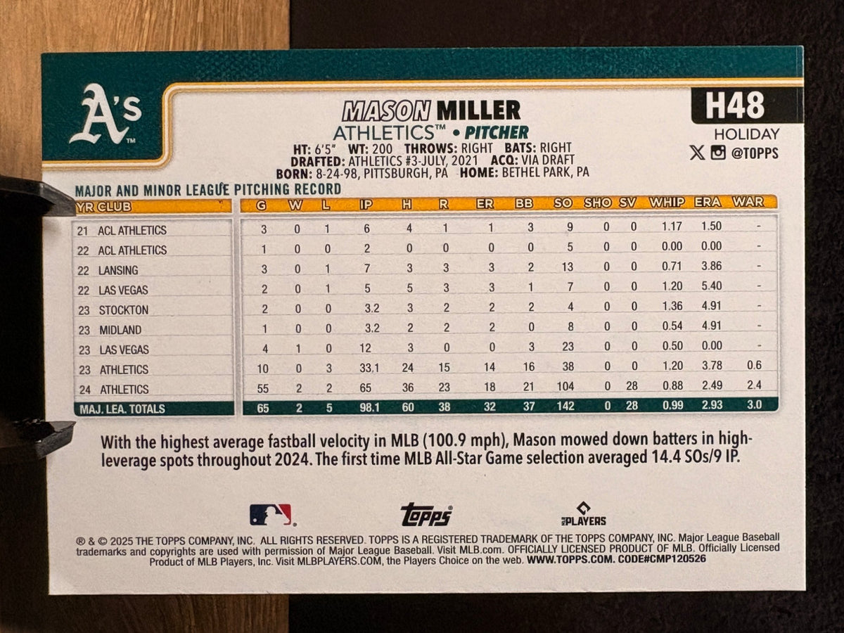 Mason Miller (Silver Glitter) - 2025 Topps Holiday #H48 Baseball trading card, back