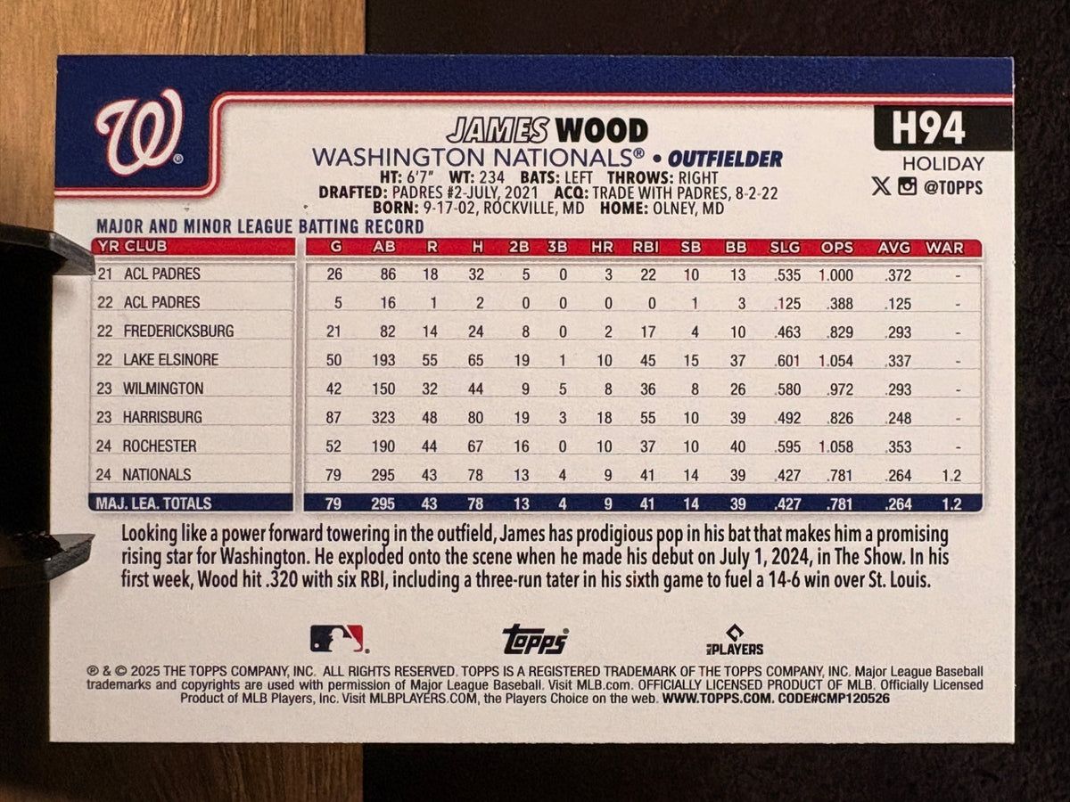 James Wood (RC Blue Metallic Glitter) - 2025 Topps Holiday #H94 Baseball trading card, back