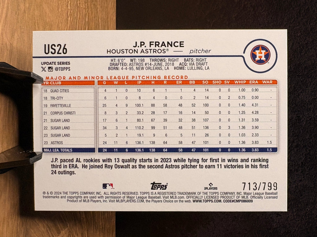 J.P. France (Purple Foil /799) - 2024 Topps Update Series #US26 Baseball trading card, back