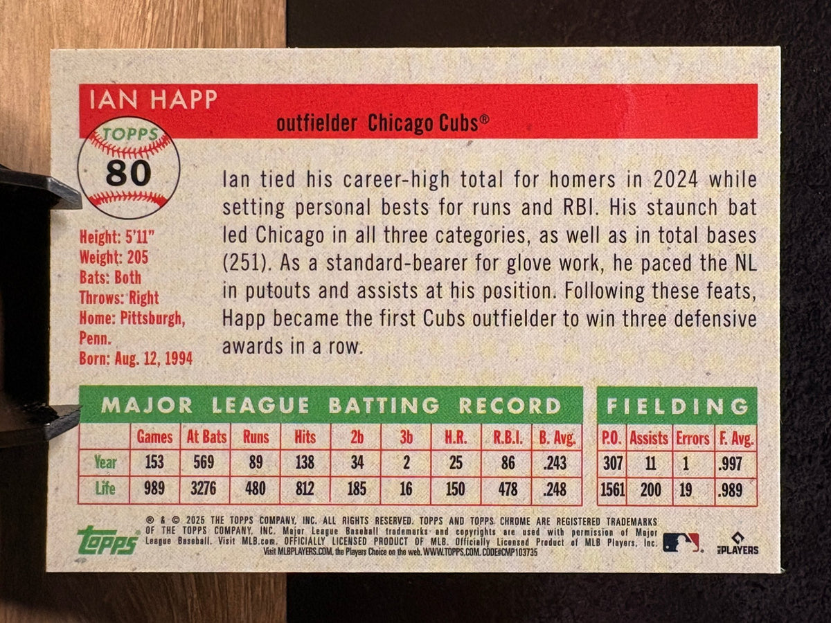 Ian Happ (Silver Sparkle Refractor /150) - 2025 Topps Heritage Chrome #80 Baseball trading card, back