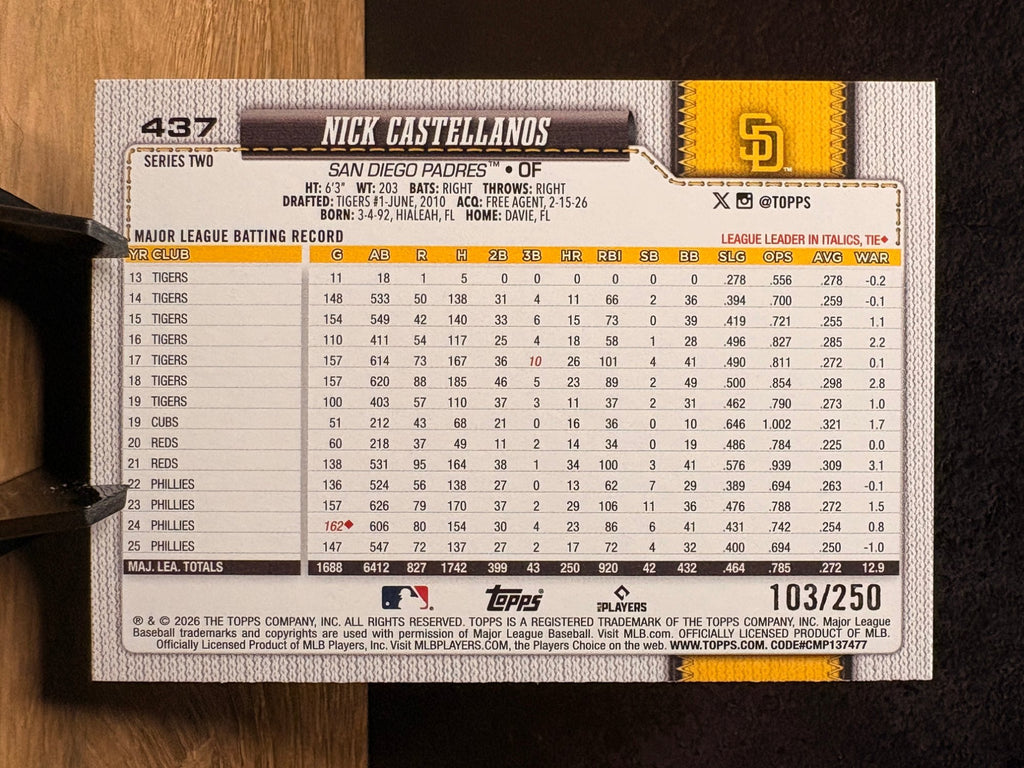 Nick Castellanos (Purple Foil /250) - 2026 Topps Series 2 #437 Baseball trading card, back