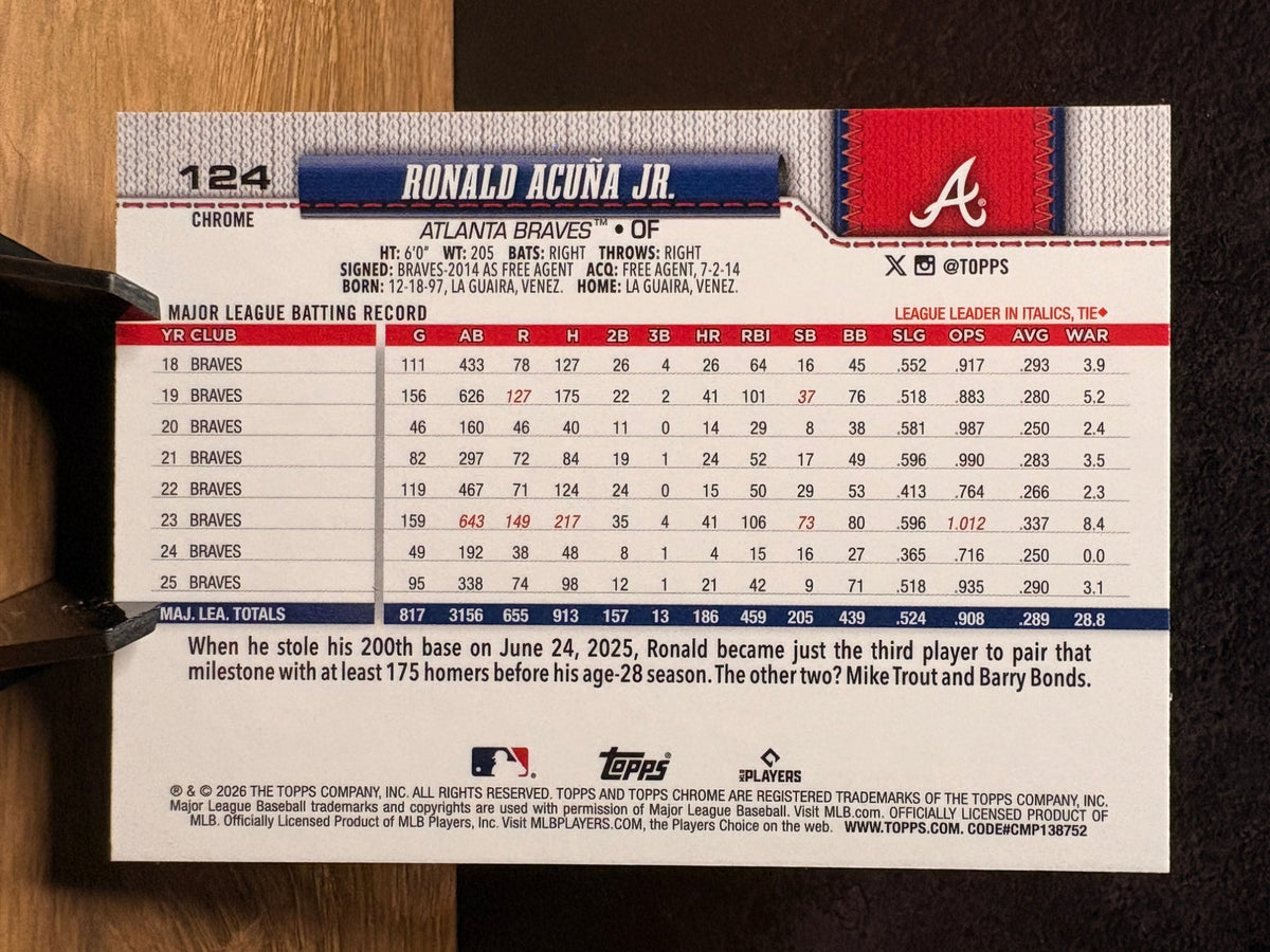 Ronald Acuña Jr. (MLB Logo Refractor) - 2026 Topps Chrome #124 Baseball trading card, back