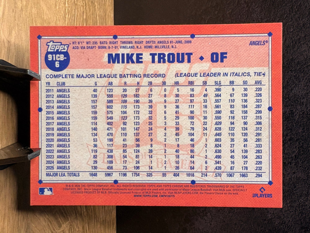 Mike Trout (Refractor) - 2026 Topps Chrome 1991 Topps Chrome Baseball #91CB-6 Baseball trading card, back